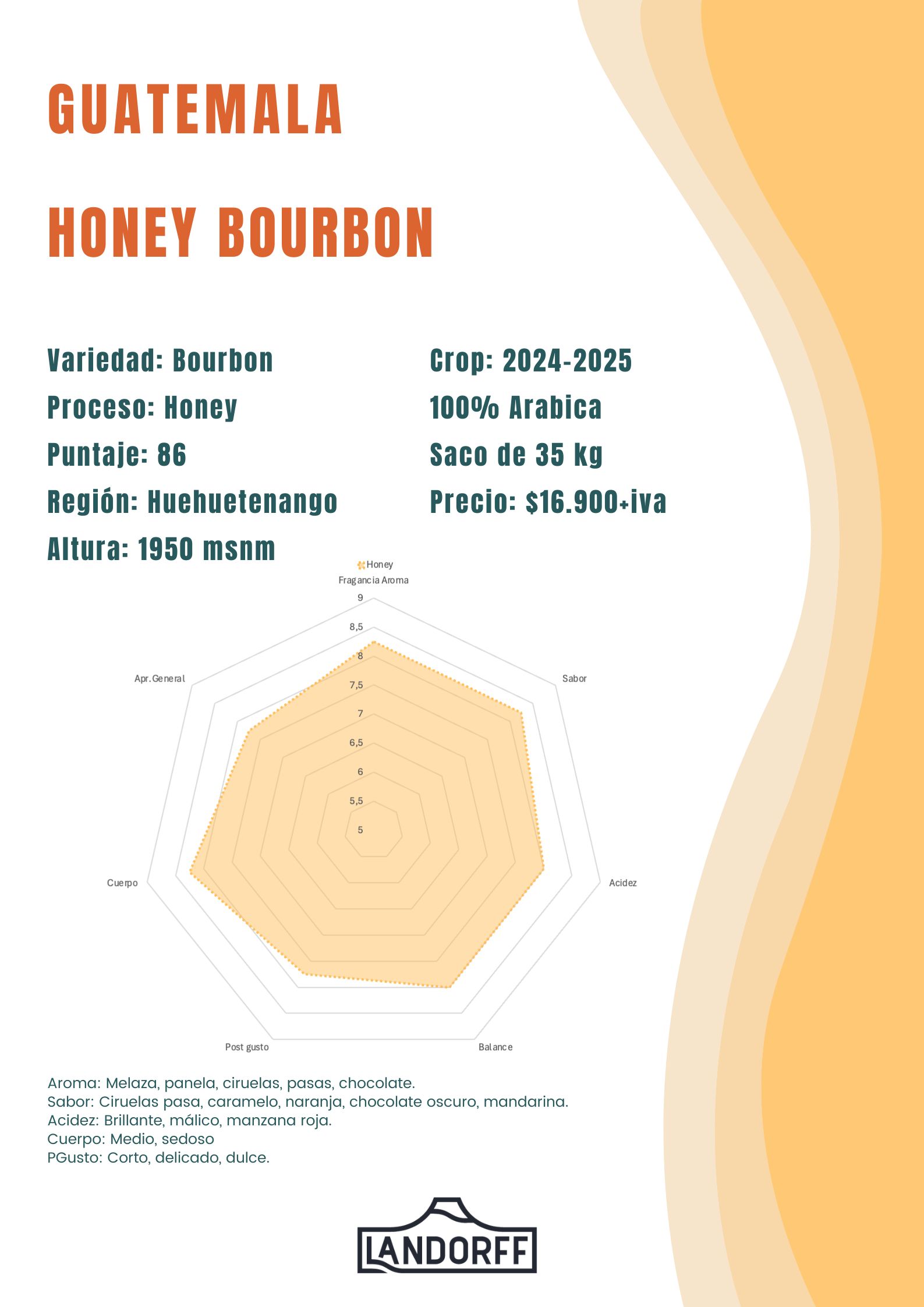 cafe verde HONEY